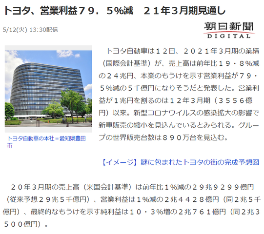 豊田1