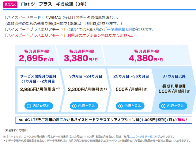 Wimax