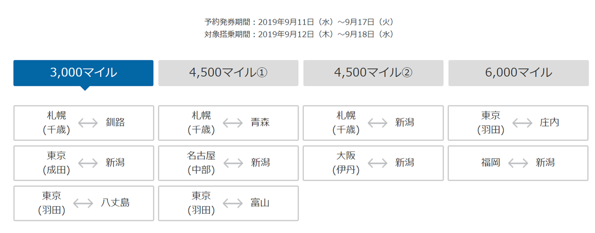 マイル2