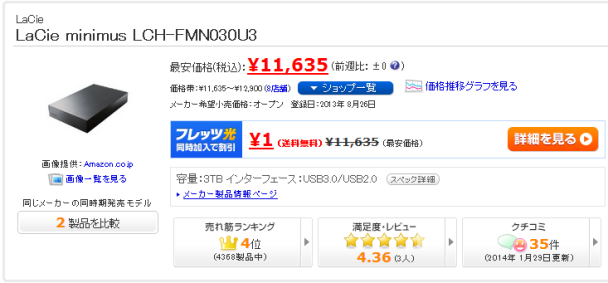 物欲 HDD 3TB
