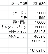̵Âê