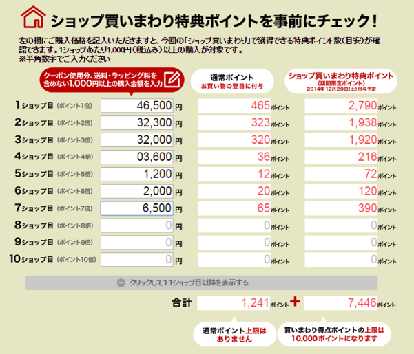 ポイント 5 過程5
