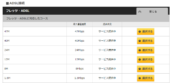 ADSL 距離4 自宅周辺のサービス提供