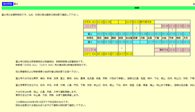 寝台富士