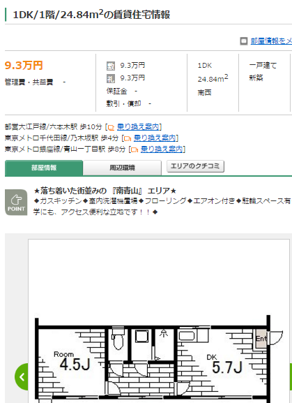 都心 アパート