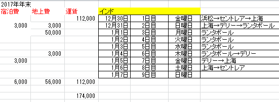 インド 宿0