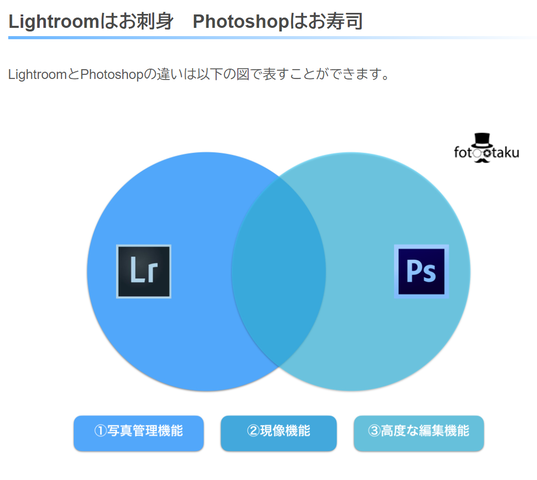 Adobe1