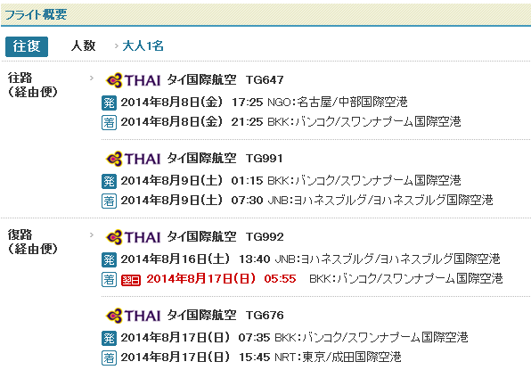 TG timetable