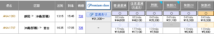 SFC修行第5 2