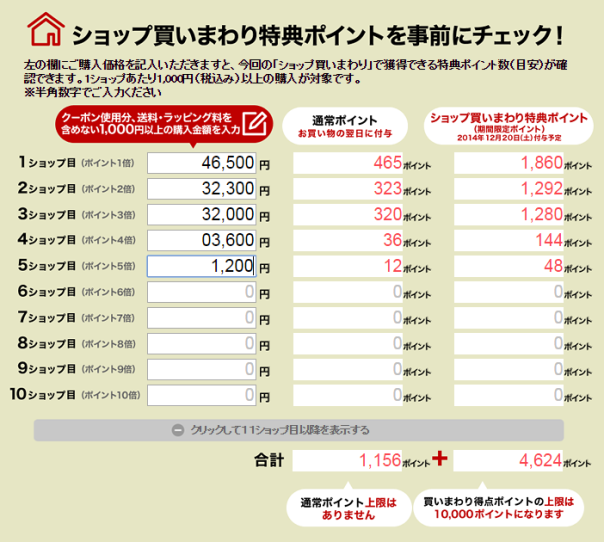 ポイント 3過程3