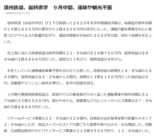 遠鉄赤字