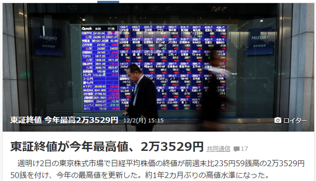 株価最高潮1