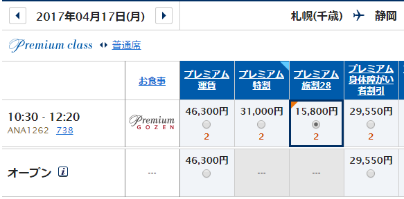 4月2