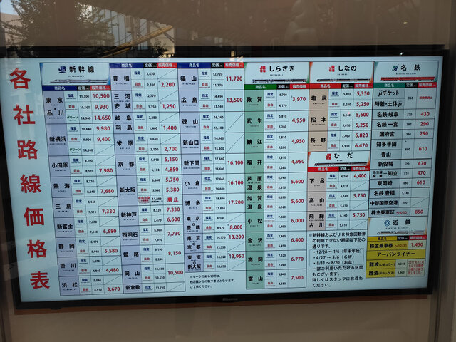伊神切手社 伊神切手社