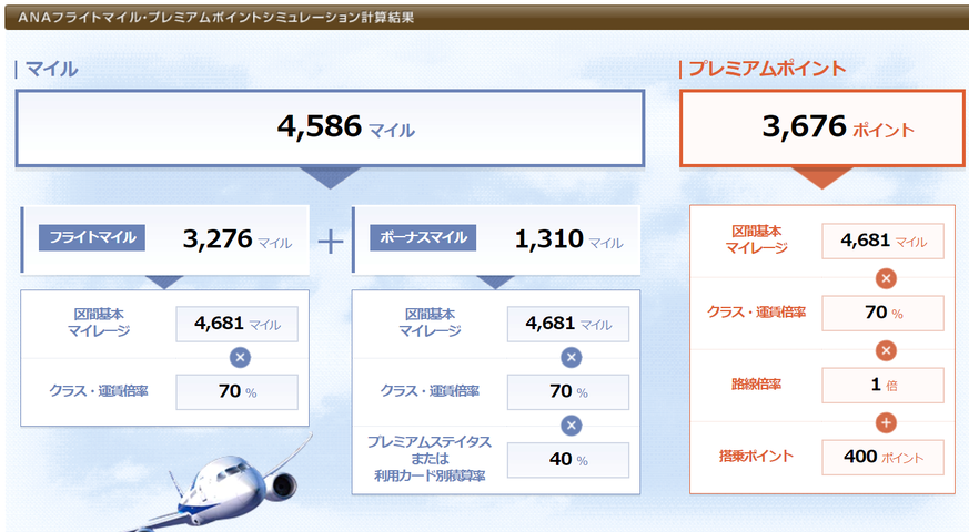 マイル1