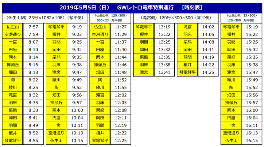 5月5日1