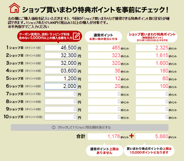 ポイント 4過程4