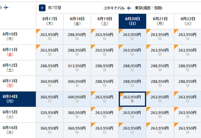 マレーシア1-2 8月