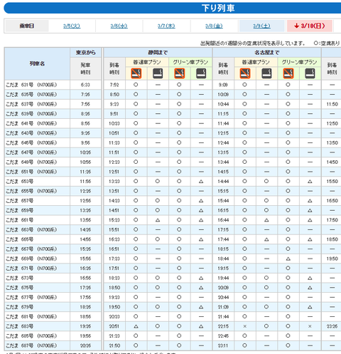 日曜日1