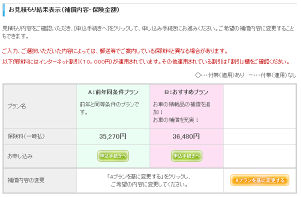 保険 東京海上 値段