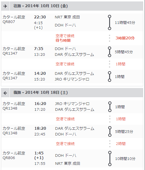 アルーシャ 航空券