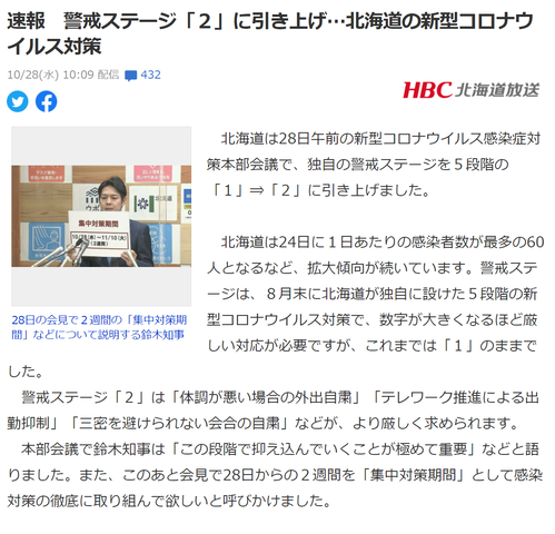 北海道のコロナ1