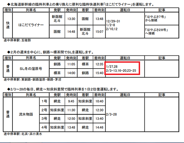 2月のSL運行
