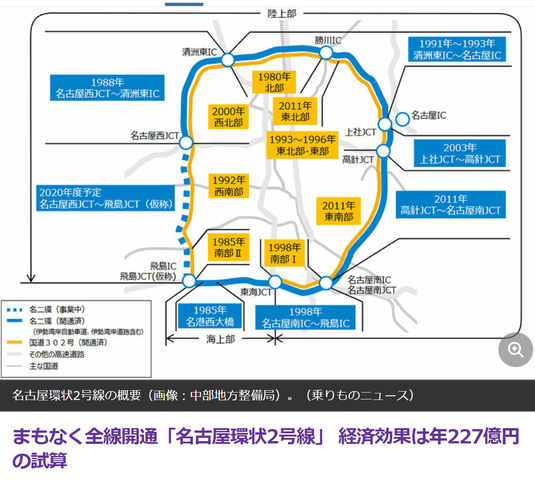 名古屋高速1