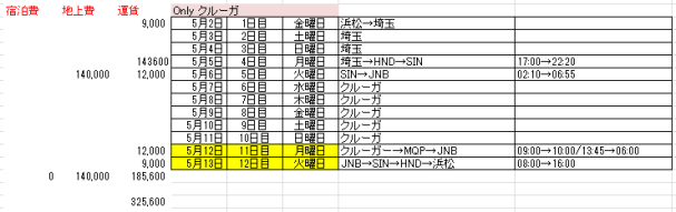 GW 予定