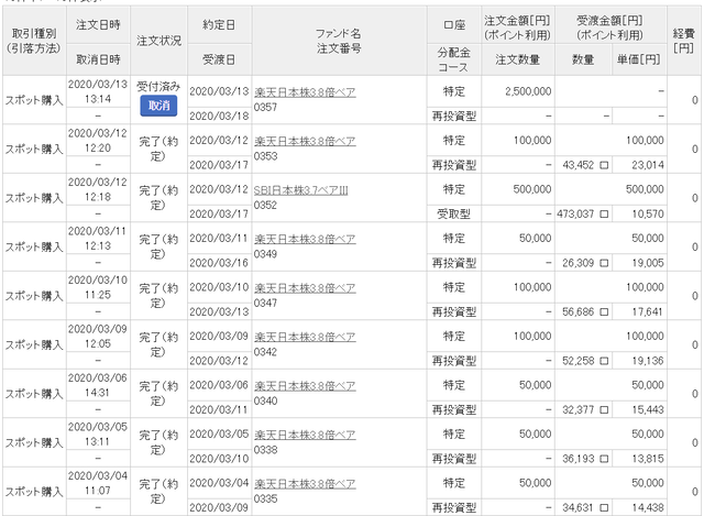 投信1