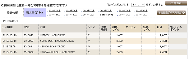 エティハド マイル