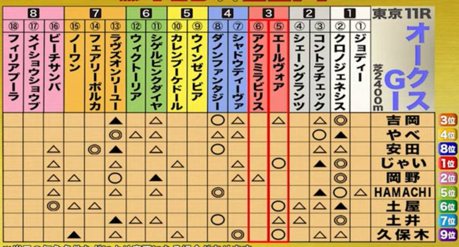 ¥ª¡¼¥¯¥¹£±