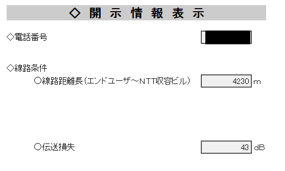 ADSL 距離1