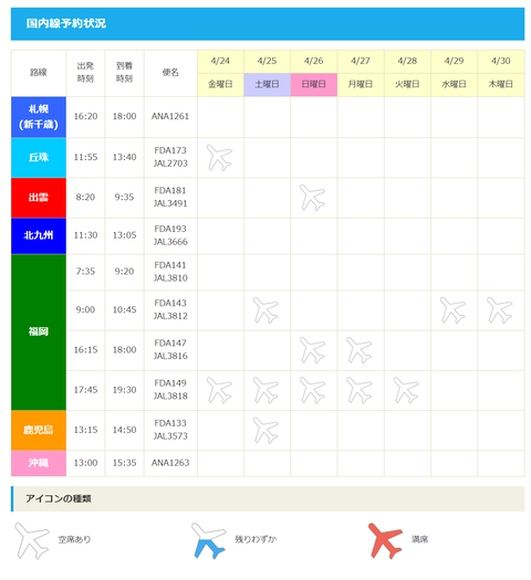 航空ネタ3 FSZ国内線