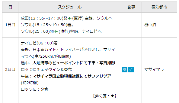 3月 ケニア4 旅程1