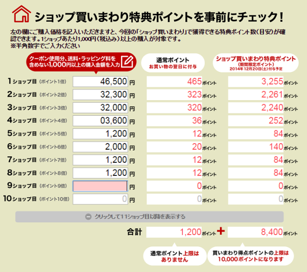 ポイント 6 過程5-2