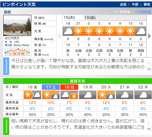 週末