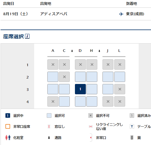 ANA6 ADD-NRT