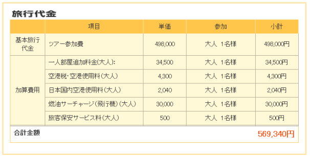 タンザニア ツアー代金
