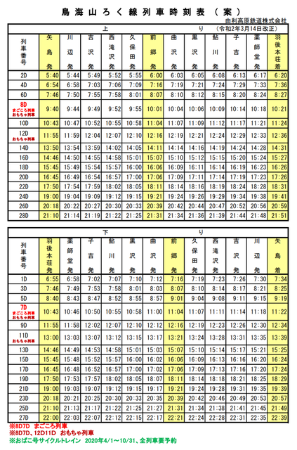 鳥海山線1