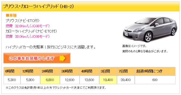 ジャパンレンタカー1 プリウス