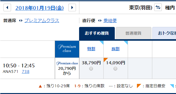 稚内