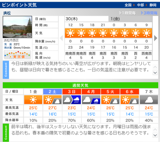 GW予定