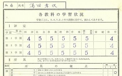 成績表