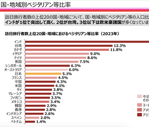 Screenshot 2024-07-03 at 10.16.43