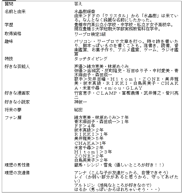 口を開けば嘘八百なyudetamachan0201