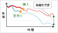 katsuyo5_img_chart6
