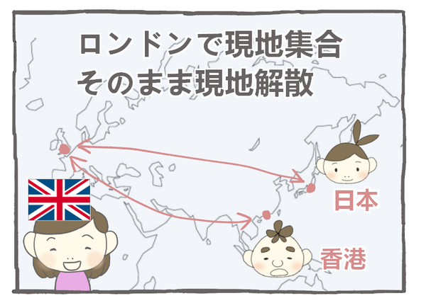 ６７－８０ロンドン