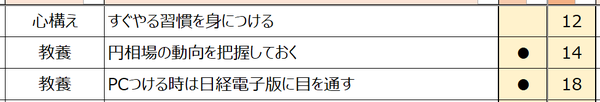 2018年1月振り返り3