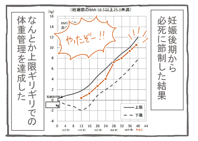 妊娠出産編10:香港と日本の基準の違い 中国でブルジョワ華人の妻してます Powered by ライブドアブログ 妊娠出産編10:香港と日本の基準の違い 中国でブルジョワ華人の妻してます Powered by ライブドアブログ